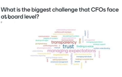 Exclusive insights from the CFO Day survey